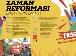 Tidak Semua Orang Terinfeksi Kuman TBC Mengalami Gejala Sakit