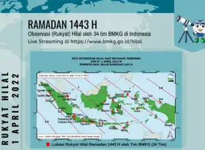 BMKG akan amati hilal penentuan awal Ramadhan pada 1 April 2022