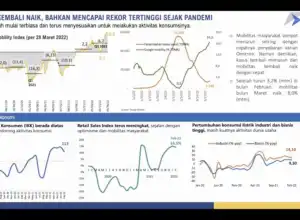 Kemenkeu: Realisasi Pertumbuhan Ekonomi Kuartal I Akan Lebih Baik