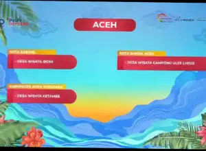 DWI 2022: Tiga Desa di Aceh Lolos Kurasi 100 Besar