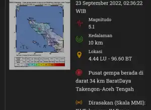 Aceh Tengah Diguncang Gempa Bumi 5,1 SR