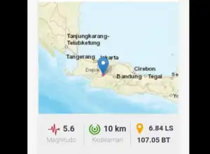 BMKG Sebut Cianjur Alami Sembilan Kali Aktivitas Gempa Bumi