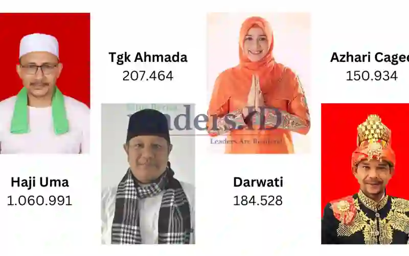 Haji Uma, Tgk Ahmada, Darwati, Cagee, Lolos ke Senayan