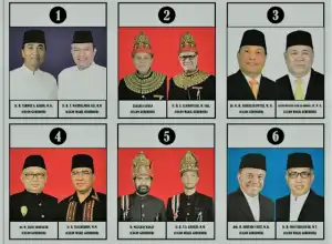 Pilgub Aceh Dipastikan Tanpa Calon Independen