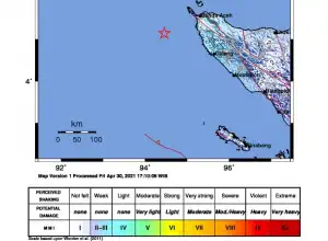 Banda Aceh dan Sabang Diguncang Gempa Magnitudo 5,1