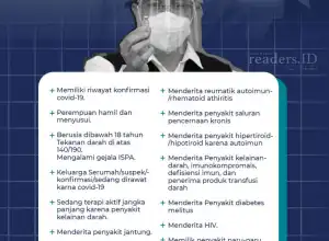 Infografis: Golongan Orang Tidak Dapat Diberi Vaksin Covid-19