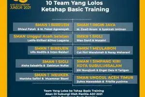 20 Calon Sineas Muda Bakal Ikuti Training ADJ 2021