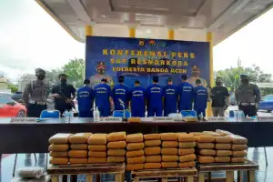 Mahasiswa Dominasi Tersangka Kasus Narkoba di Banda Aceh