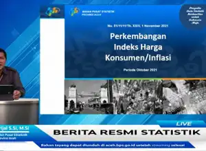 BPS: Inflasi Aceh Naik 0,43 di Oktober 2021