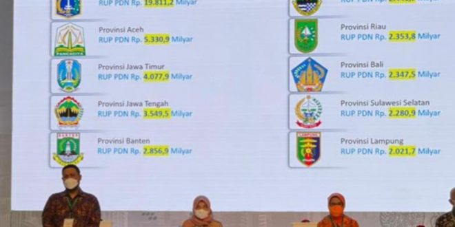 Aceh Jadi Daerah Kedua Terbesar Kontribusi Belanja Produk Negeri