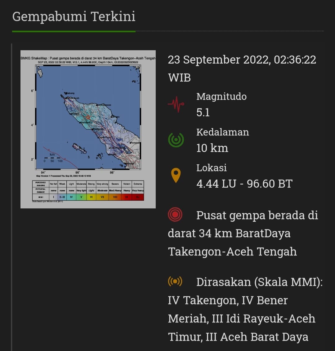 Aceh Tengah Diguncang Gempa Bumi 5,1 SR