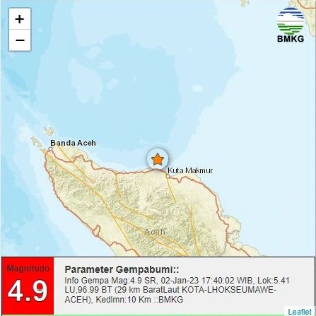 Lhokseumawe Diguncang Gempa Bumi Magnitudo 4,9