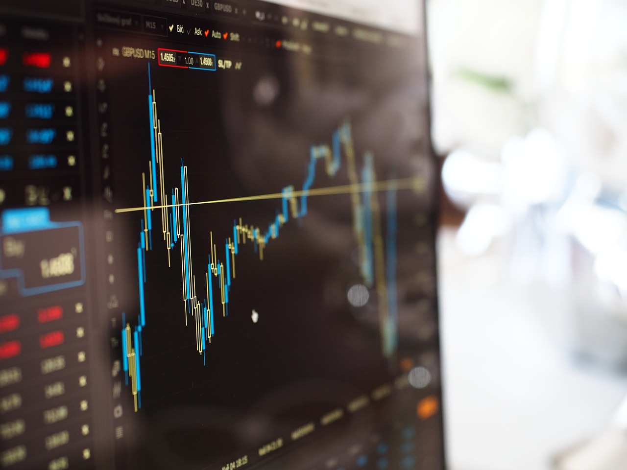 Pandangan Islam Mengenai Tanam Saham Online