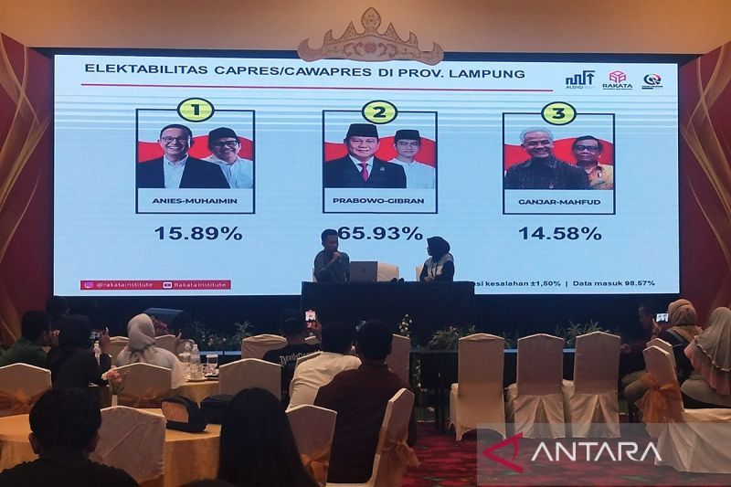 Peneliti BRIN: Parpol Harus Beri Edukasi Terkait Hitung Cepat