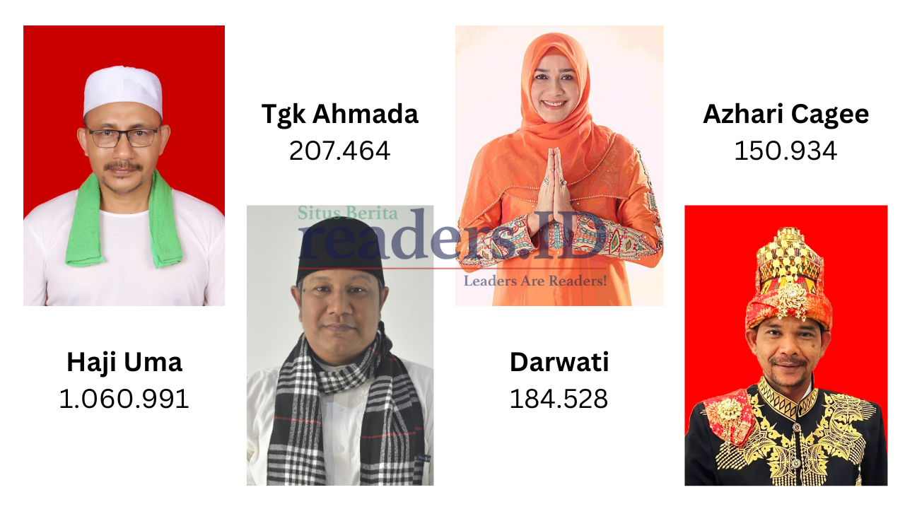 Haji Uma, Tgk Ahmada, Darwati, Cagee, Lolos ke Senayan