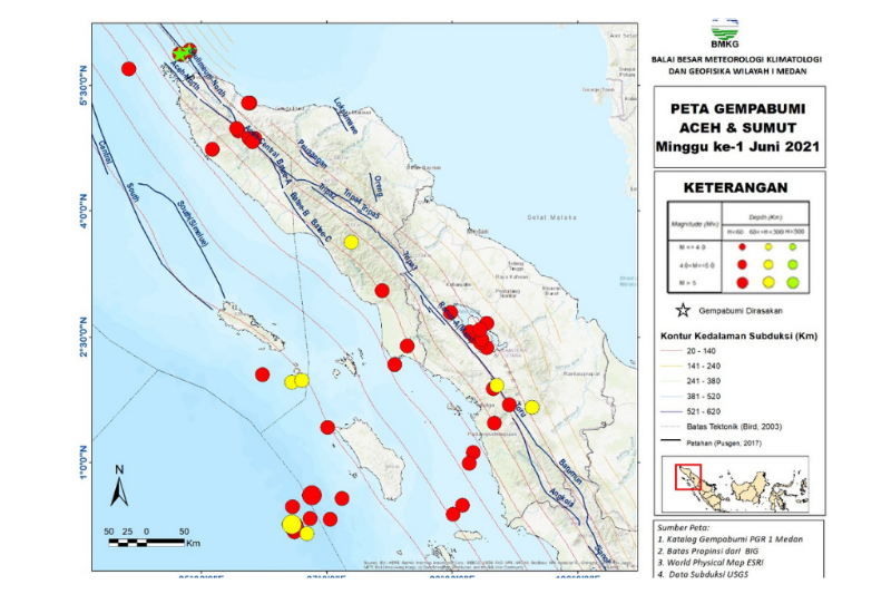 BMKG Catat 48 Gempa di Sumut-Aceh Dalam Sepekan