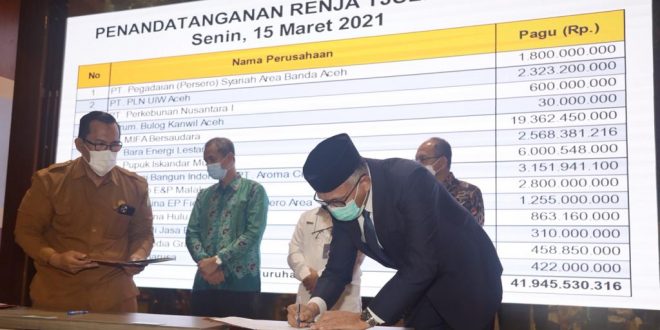 14 BUMN Sepakati Rencana Kerja CSR Tahun 2021